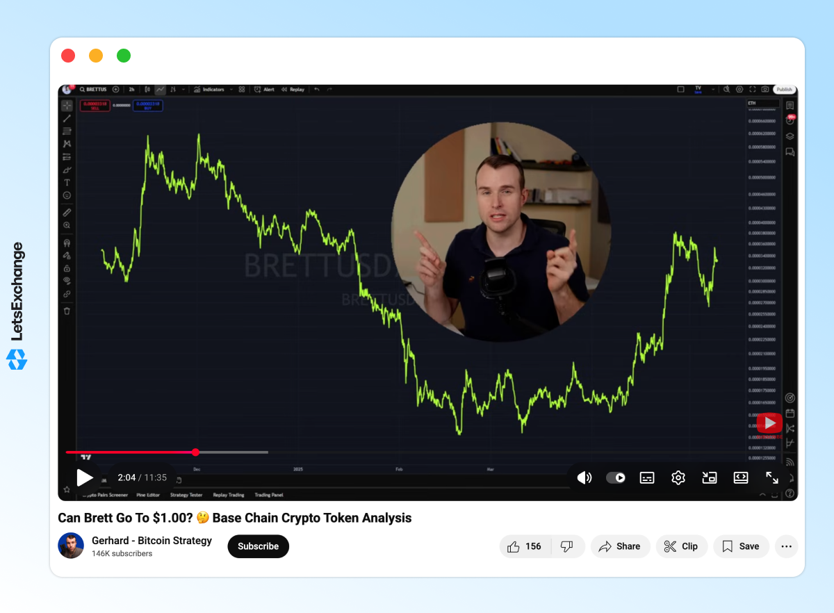 Can BRETT go to $1?