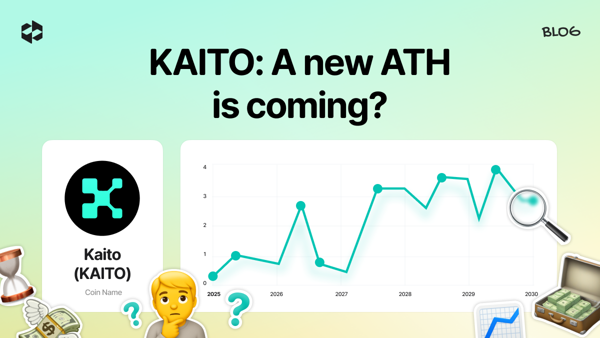 Insight into the future price of the Kaito (KAITO) token.
