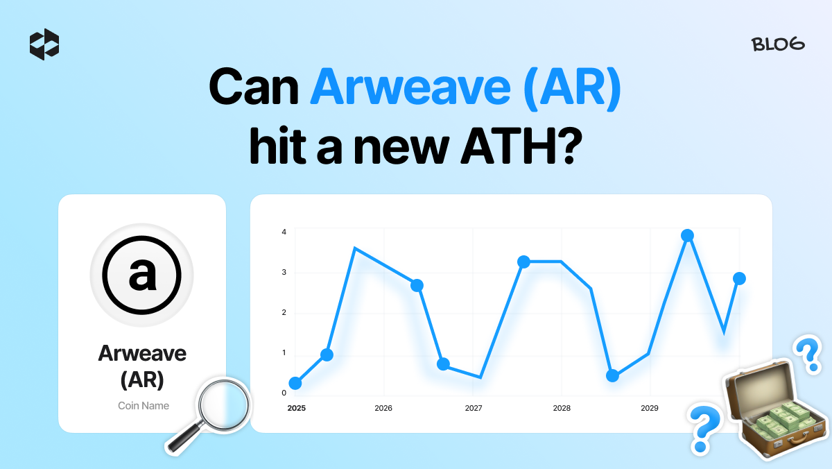Insight into the future price of the Arweave (AR) coin