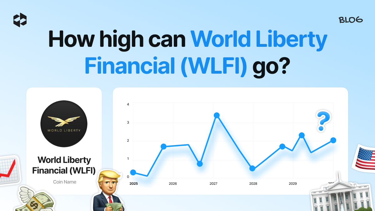 Insight into the future price of the World Liberty Financial (WLFI) token.