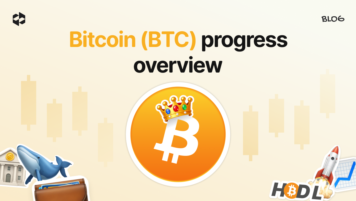 Description of the evolution of Bitcoin into a core financial asset integrated into traditional finance